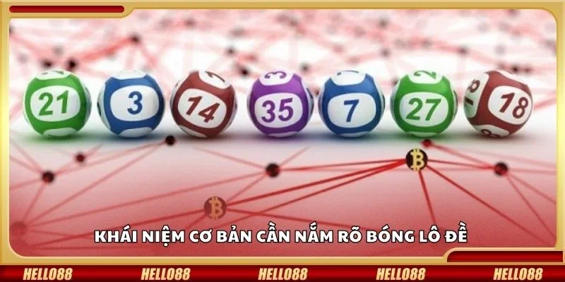 Khái niệm cơ bản cần nắm rõ bóng lô đề