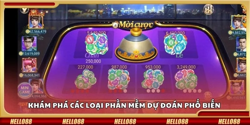 Khám phá các loại phần mềm dự đoán phổ biến 