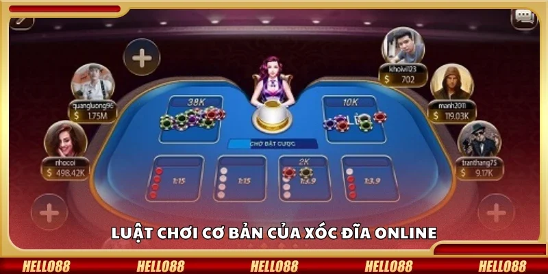 Tìm hiểu luật chơi cơ bản của trò chơi này